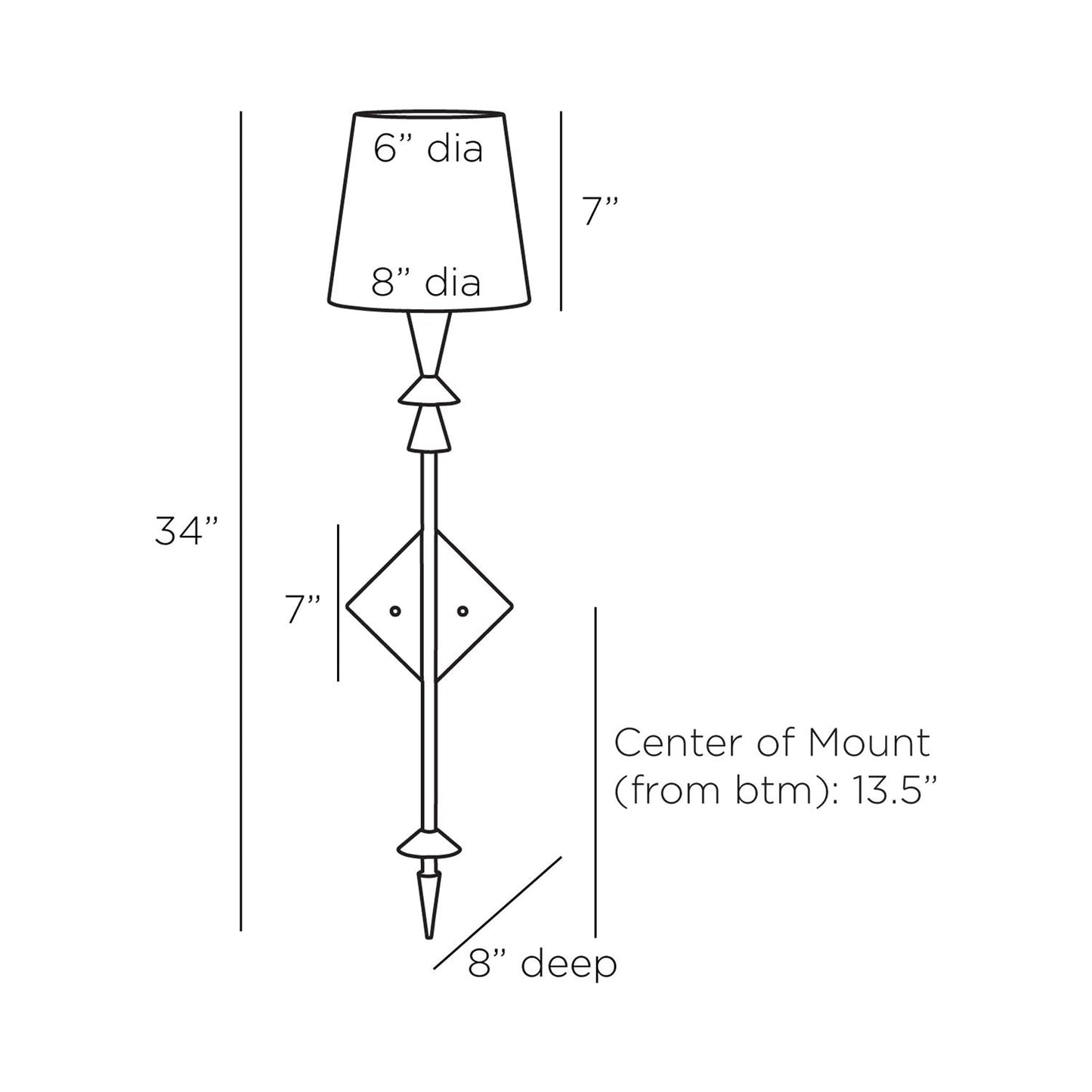 Anton Wall Light - line drawing.