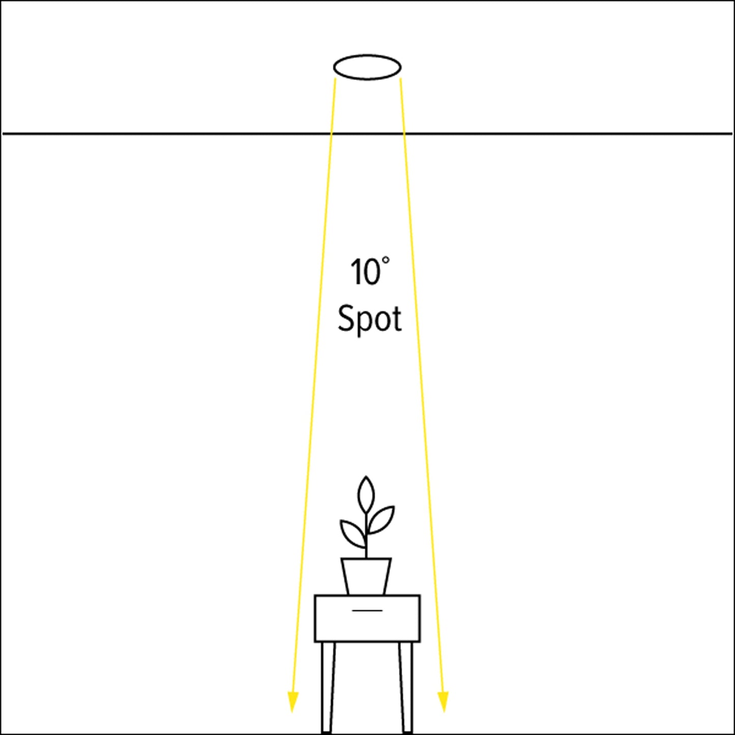 10° Koto™ LED Module - line drawing.