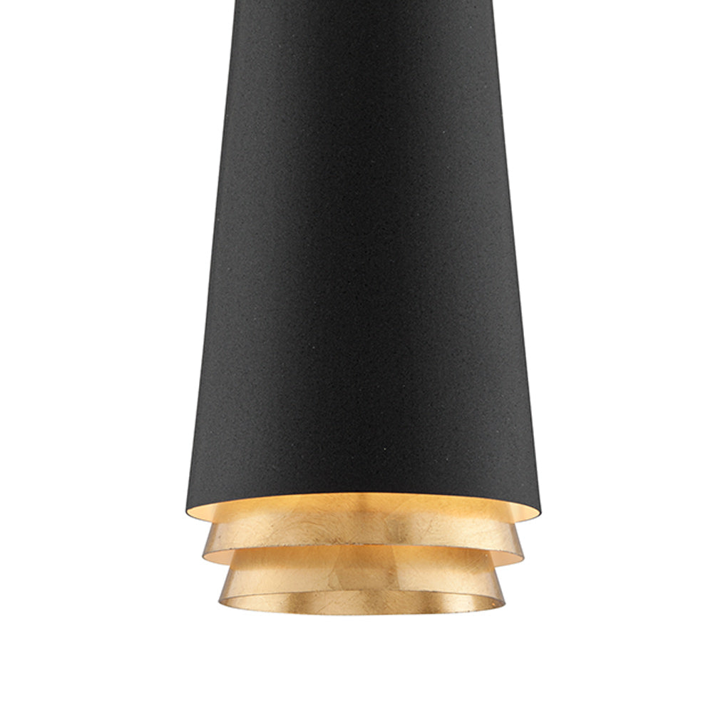 Fahrenheit Pendant Light in Detail.