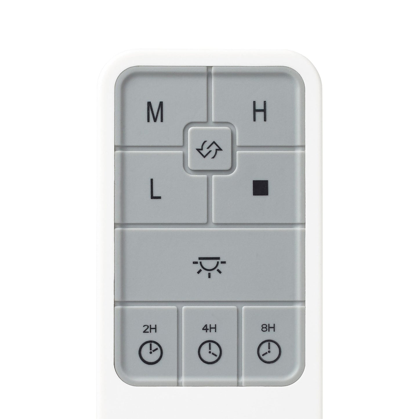 Handheld Remote AC Motor in Detail.