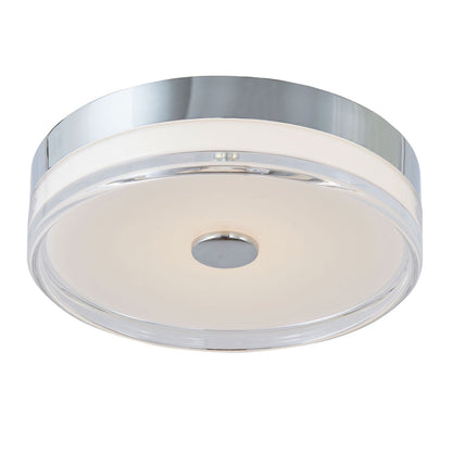 Iris LED Flush Mount Ceiling Light in Detail.
