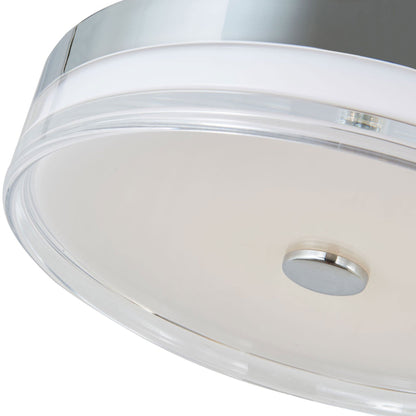 Iris LED Flush Mount Ceiling Light in Detail.