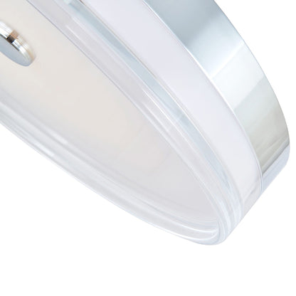 Iris LED Flush Mount Ceiling Light in Detail.