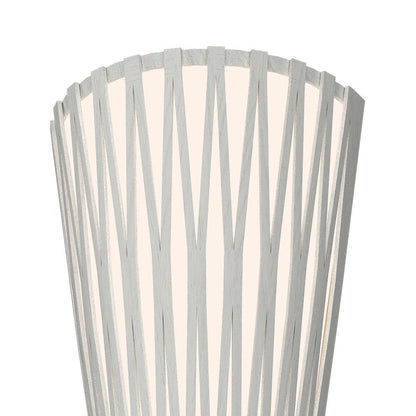 Living Hinges Wall Light in Detail.