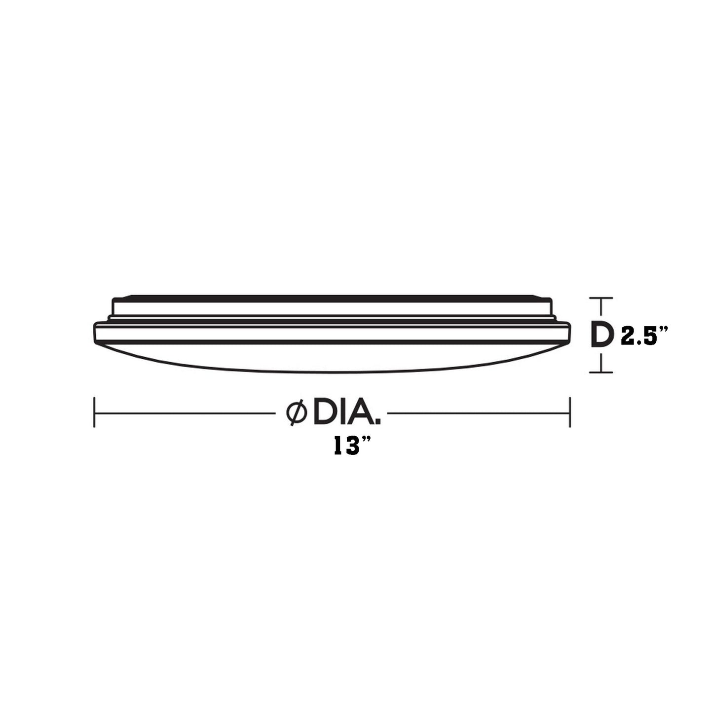 Aurora LED Flush Mount Ceiling Light - line drawing.