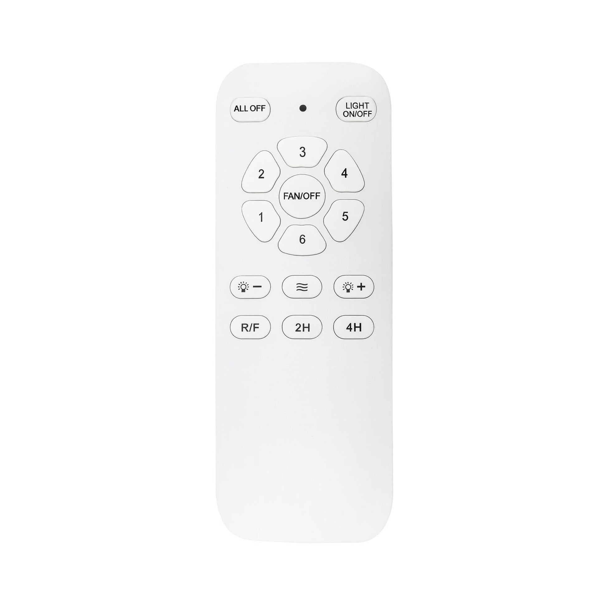 Banks Remote Fan Control.