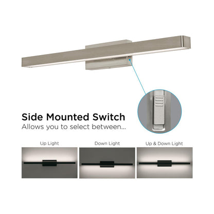 Brock LED Vanity Wall Light in Detail.