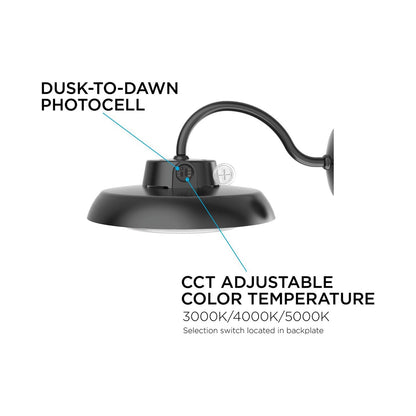 Gilbert Outdoor LED Wall Light in Detail.