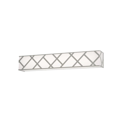 Haven LED Bath Vanity Light in Satin Nickel (27-Inch).
