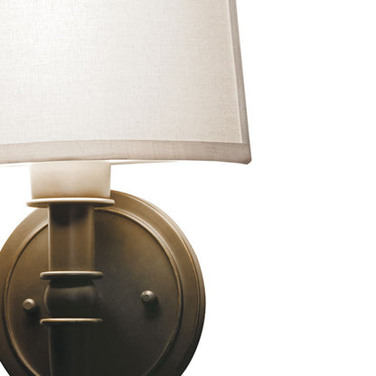 Montrose LED Single Wall Light in Detail.