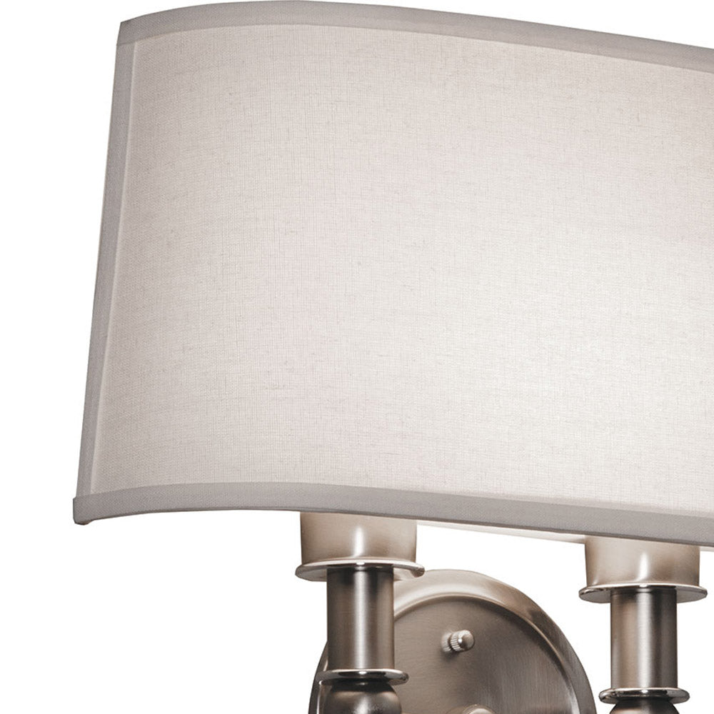 Montrose LED Wall Light in Detail.