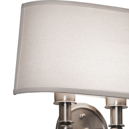 Montrose LED Wall Light in Detail.