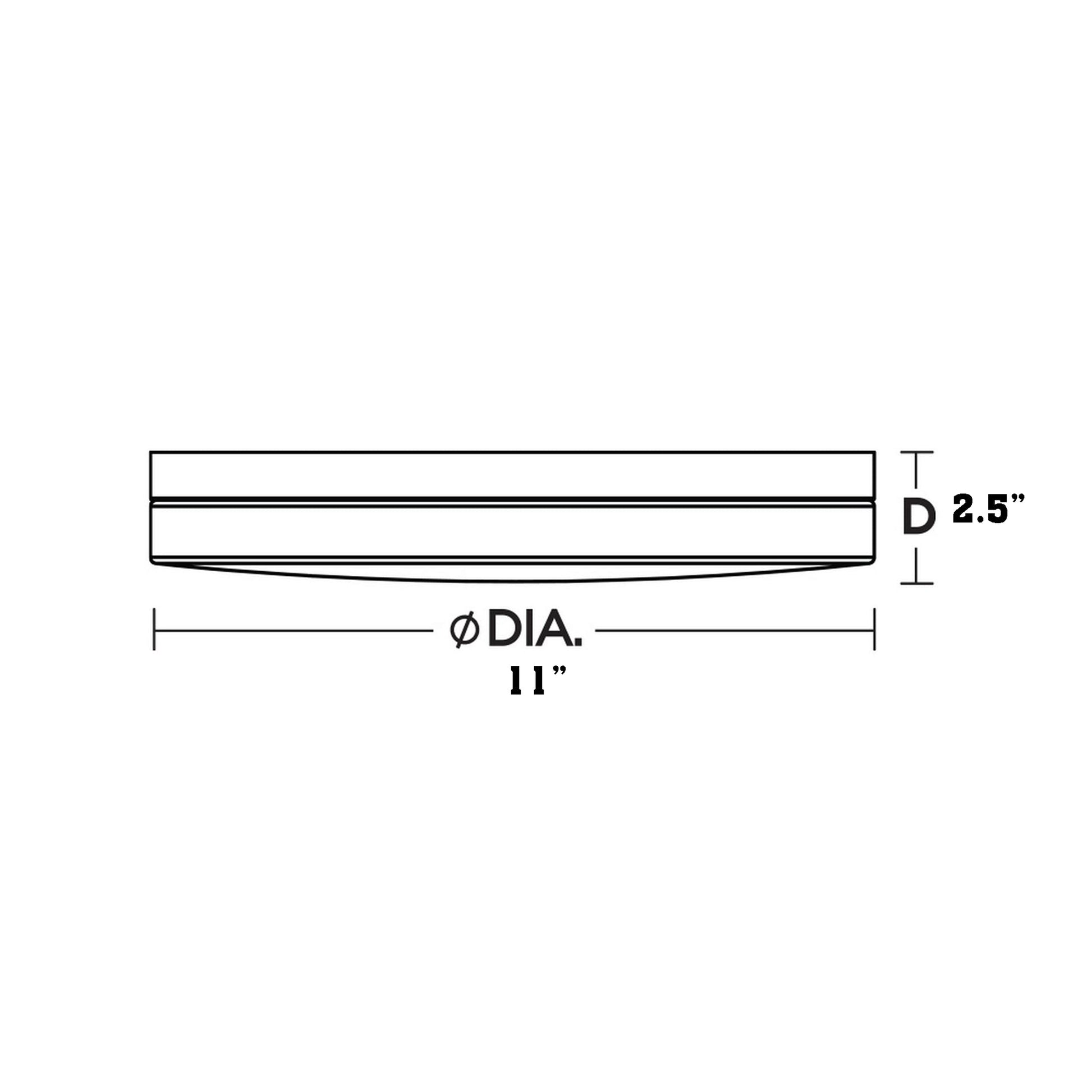 Oscar LED Flush Mount Ceiling Light - line drawing.