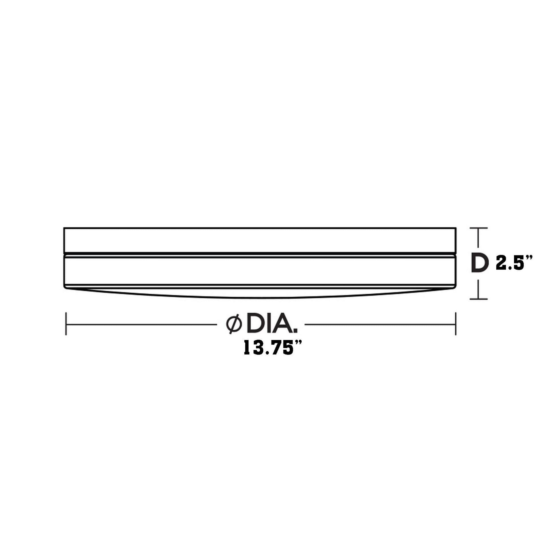 Oscar LED Flush Mount Ceiling Light - line drawing.