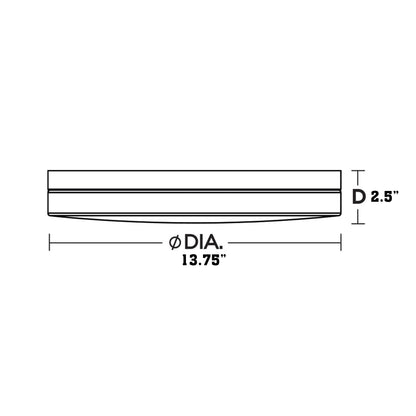 Oscar LED Flush Mount Ceiling Light - line drawing.