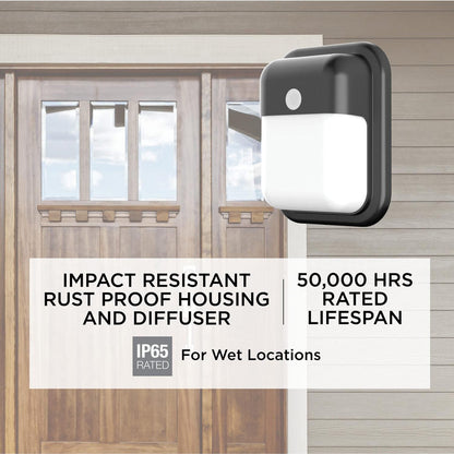 Patton Outdoor LED Wall Light in Detail.