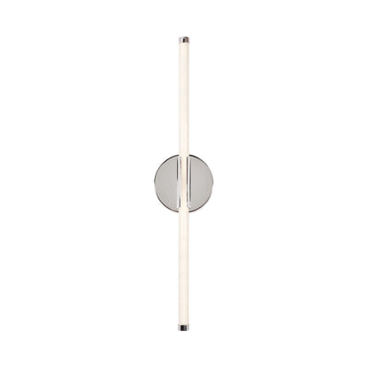 Rusnak LED Wall Light in Detail.