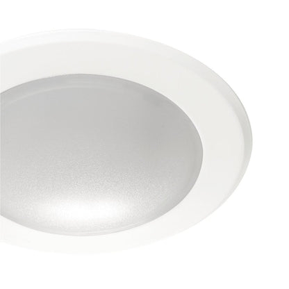 Slim LED Flush Mount Ceiling Light in Detail.
