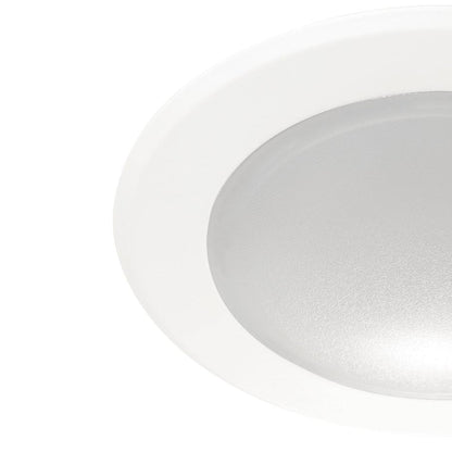 Slim LED Flush Mount Ceiling Light in Detail.