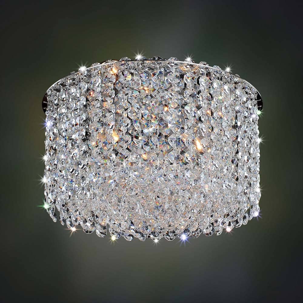 Milieu Metro Flush Mount Ceiling Light in Detail.