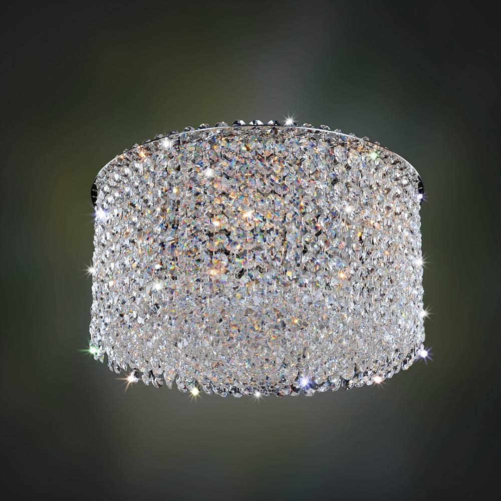 Milieu Metro Flush Mount Ceiling Light in Detail.