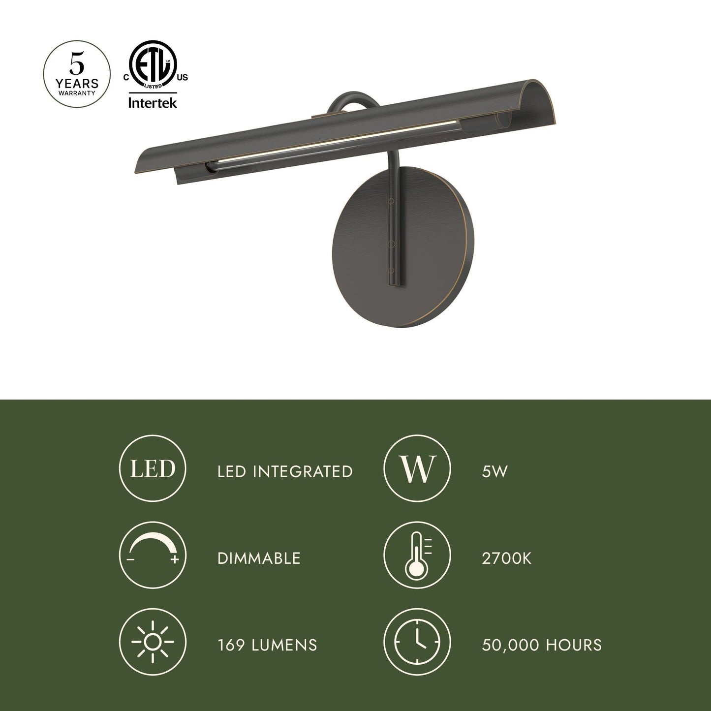 Astrid LED Picture Light in Detail.