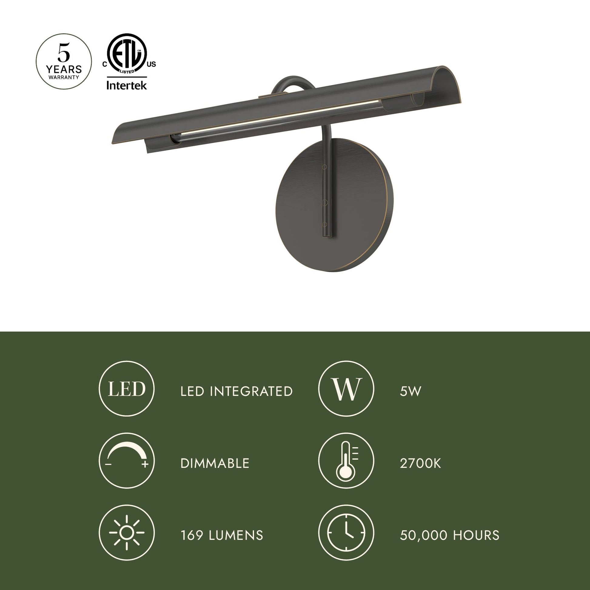 Astrid LED Picture Light in Detail.