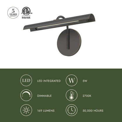 Astrid LED Picture Light in Detail.