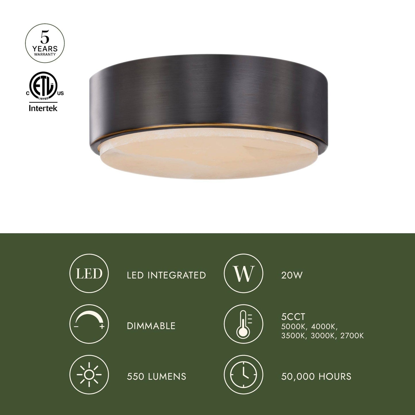 Blanco LED Flush Mount Ceiling Light in Detail
