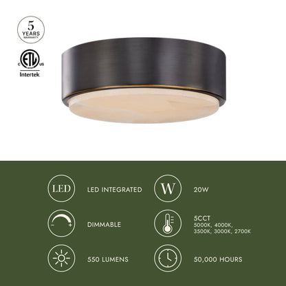 Blanco LED Flush Mount Ceiling Light in Detail