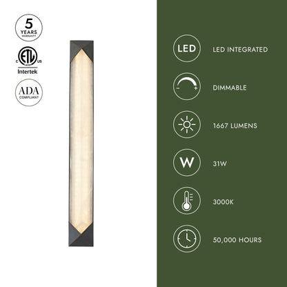 Caesar LED Vanity Wall Light in Detail.