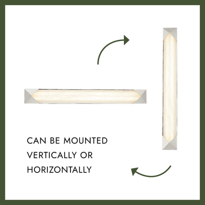 Caesar LED Vanity Wall Light in Detail.