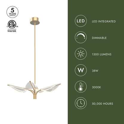 Flora LED Pendant Light in Detail.