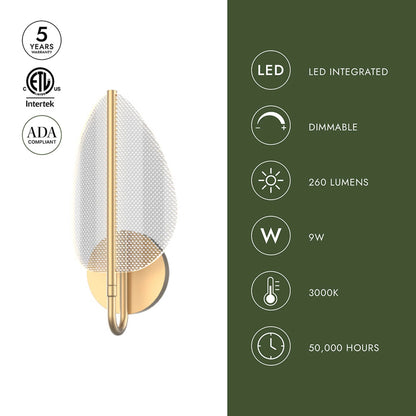 Flora LED Wall Light in Detail.