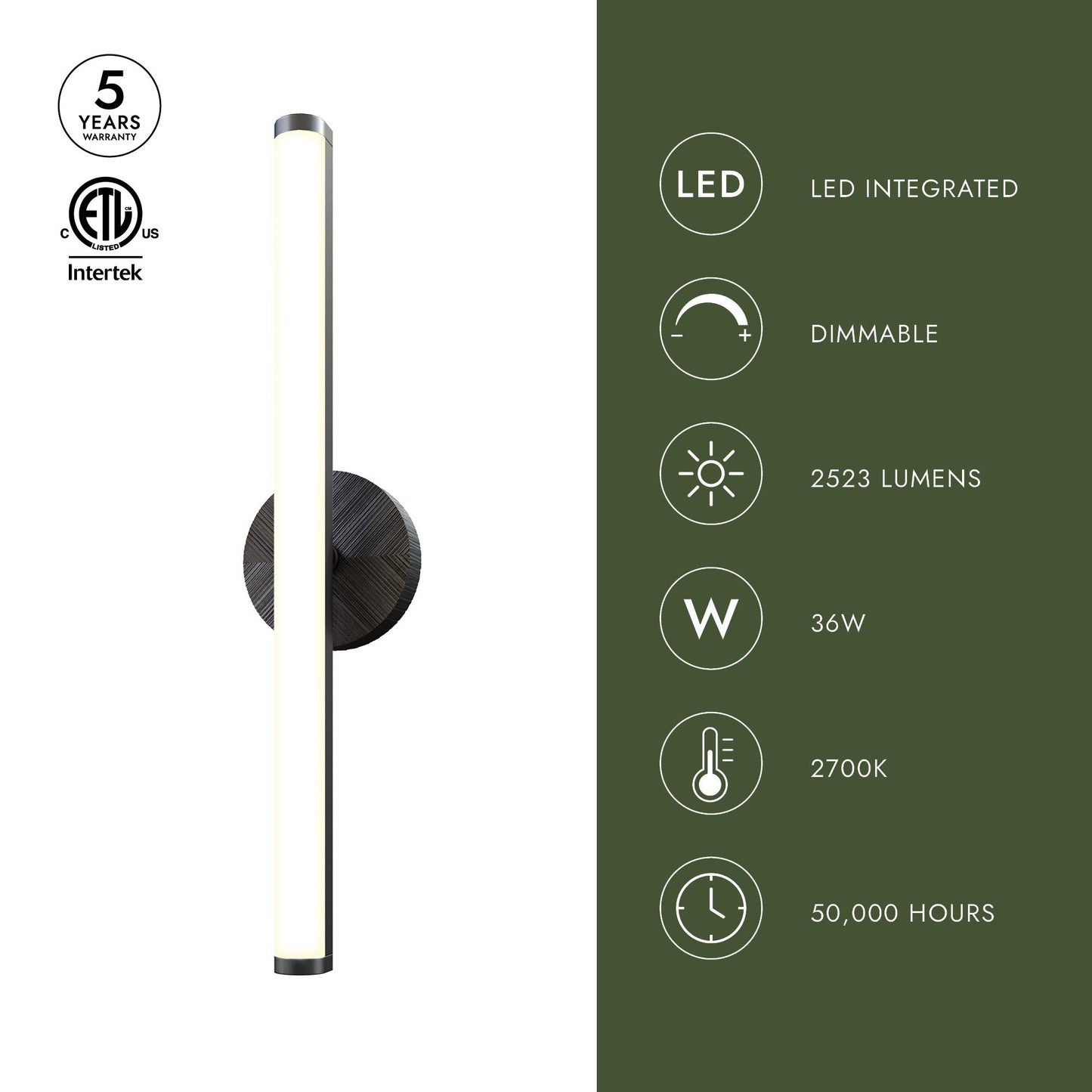 Kensington LED Vanity Wall Light in Detail.