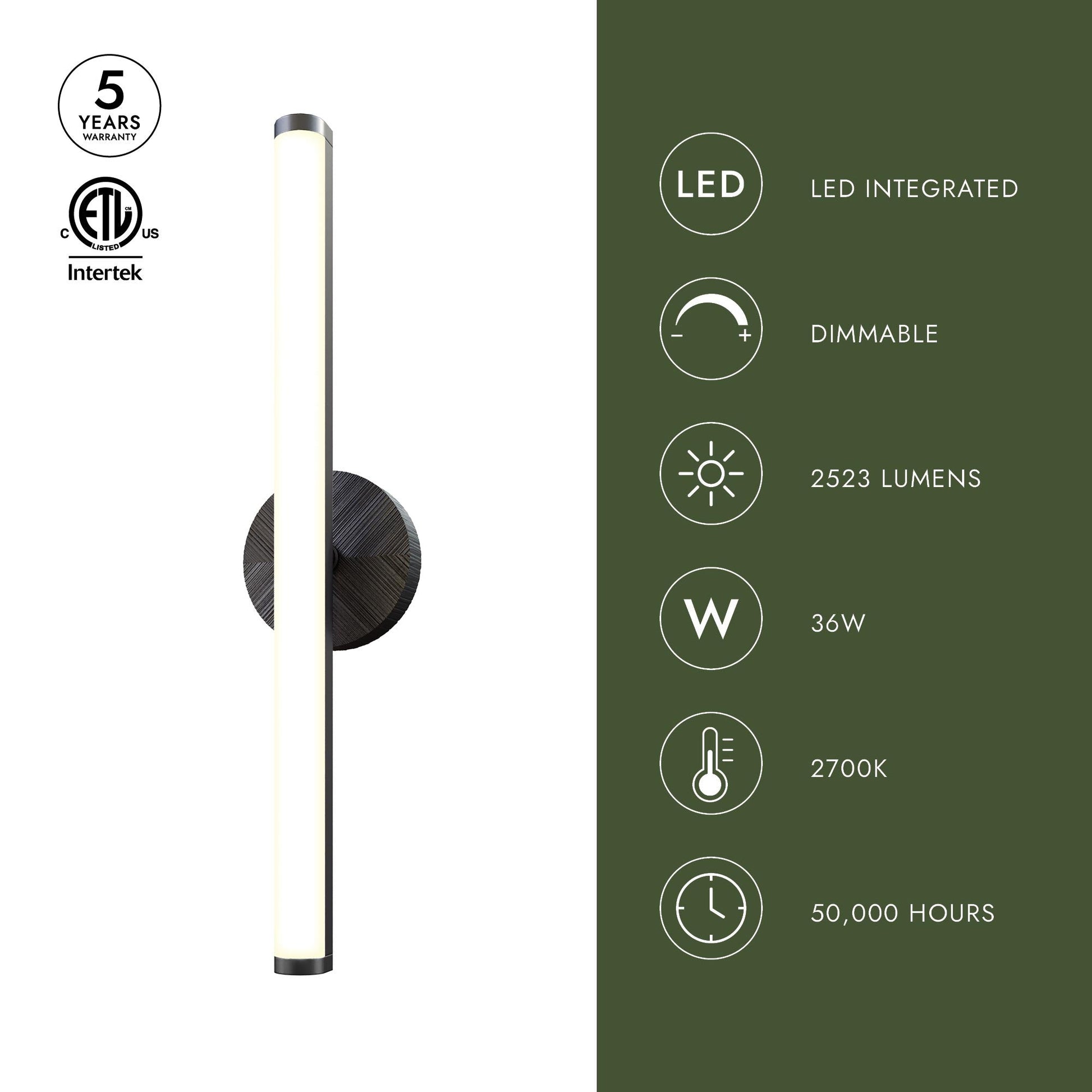 Kensington LED Vanity Wall Light in Detail.