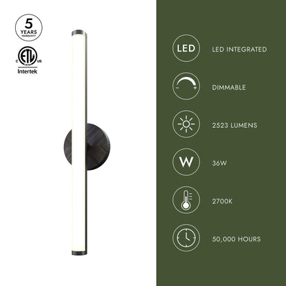 Kensington LED Vanity Wall Light in Detail.