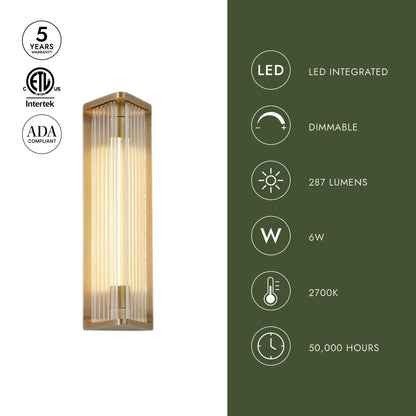 Sabre LED Vanity Wall Light in Detail.
