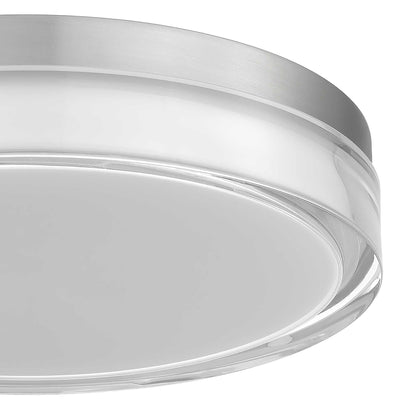Sunspot Outdoor LED Flush Mount Ceiling Light in Detail.