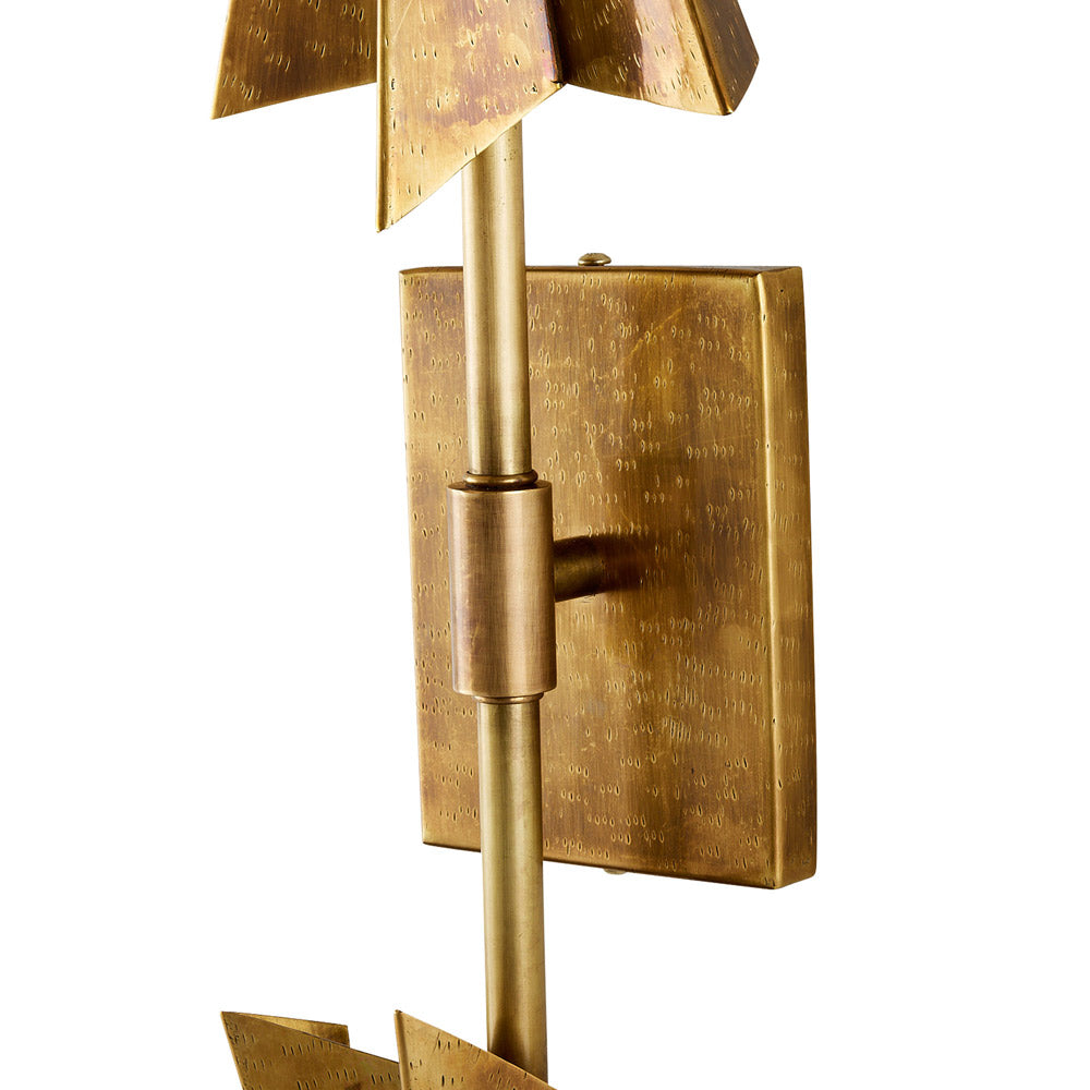 Canary Wall Light in Detail.