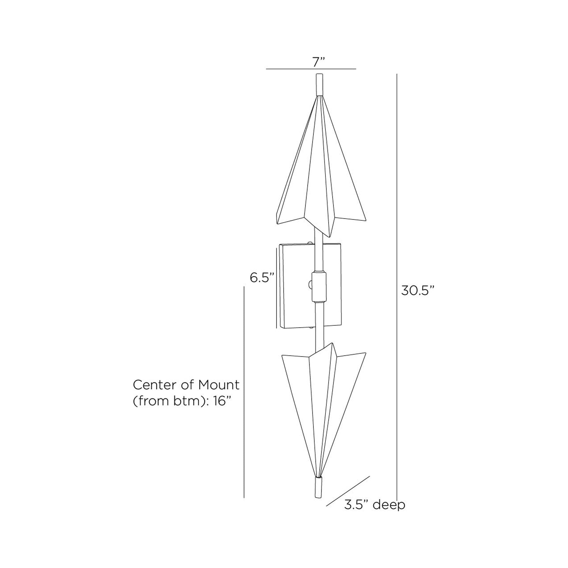 Canary Wall Light - line drawing.