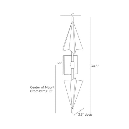Canary Wall Light - line drawing.