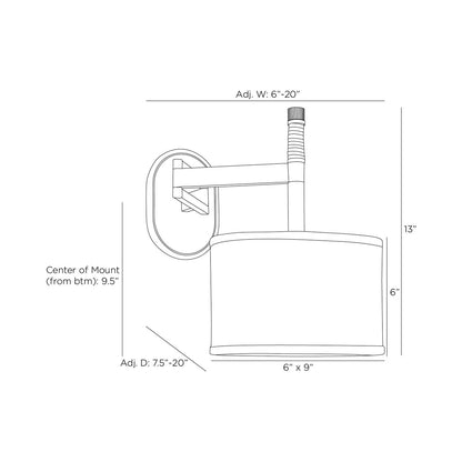Stitch Wall Light - line drawing.