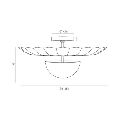 Teresa Flush Mount Ceiling Light - line drawing.