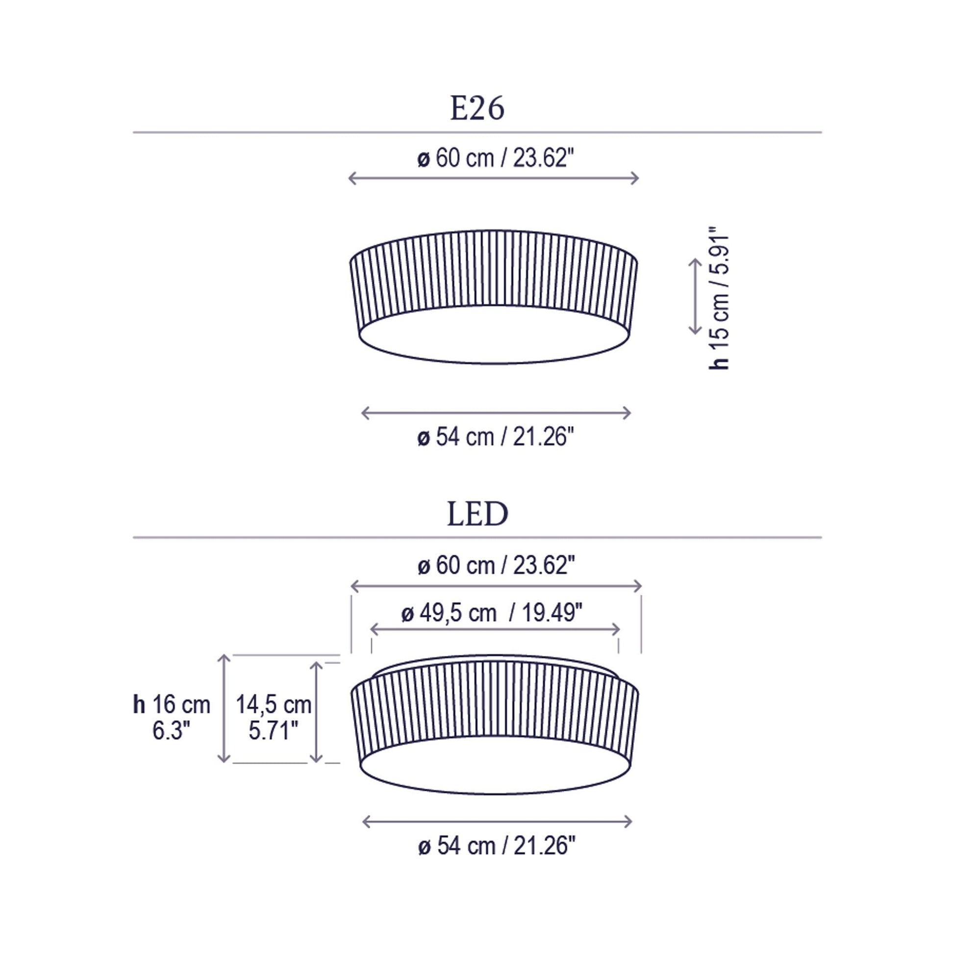 Plafonet Flush Mount Ceiling Light - line drawing.