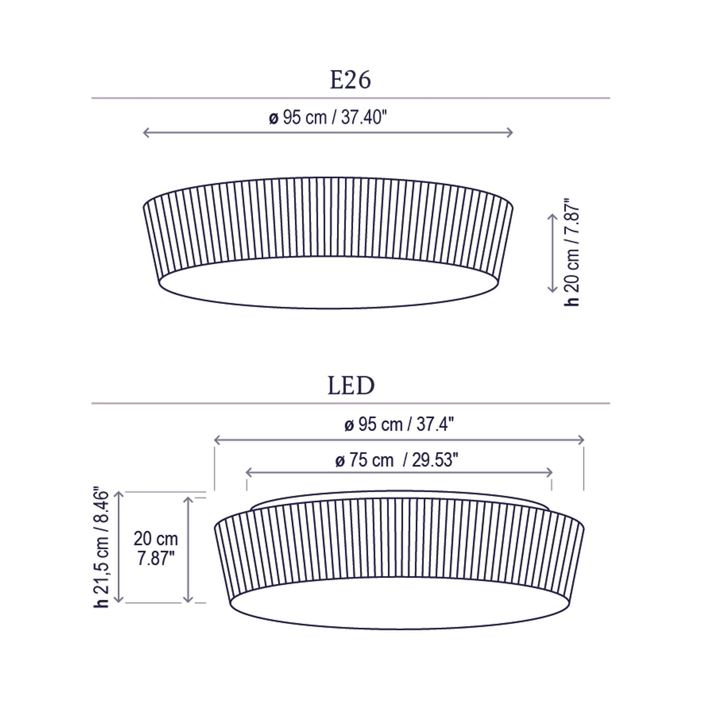 Plafonet Flush Mount Ceiling Light - line drawing.
