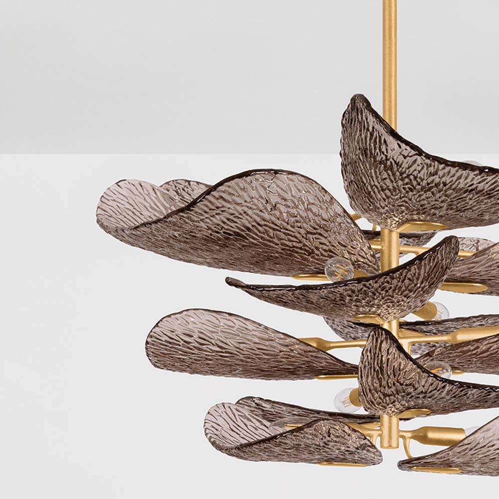 Cardiff Semi Flush Mount Ceiling Light in Detail.