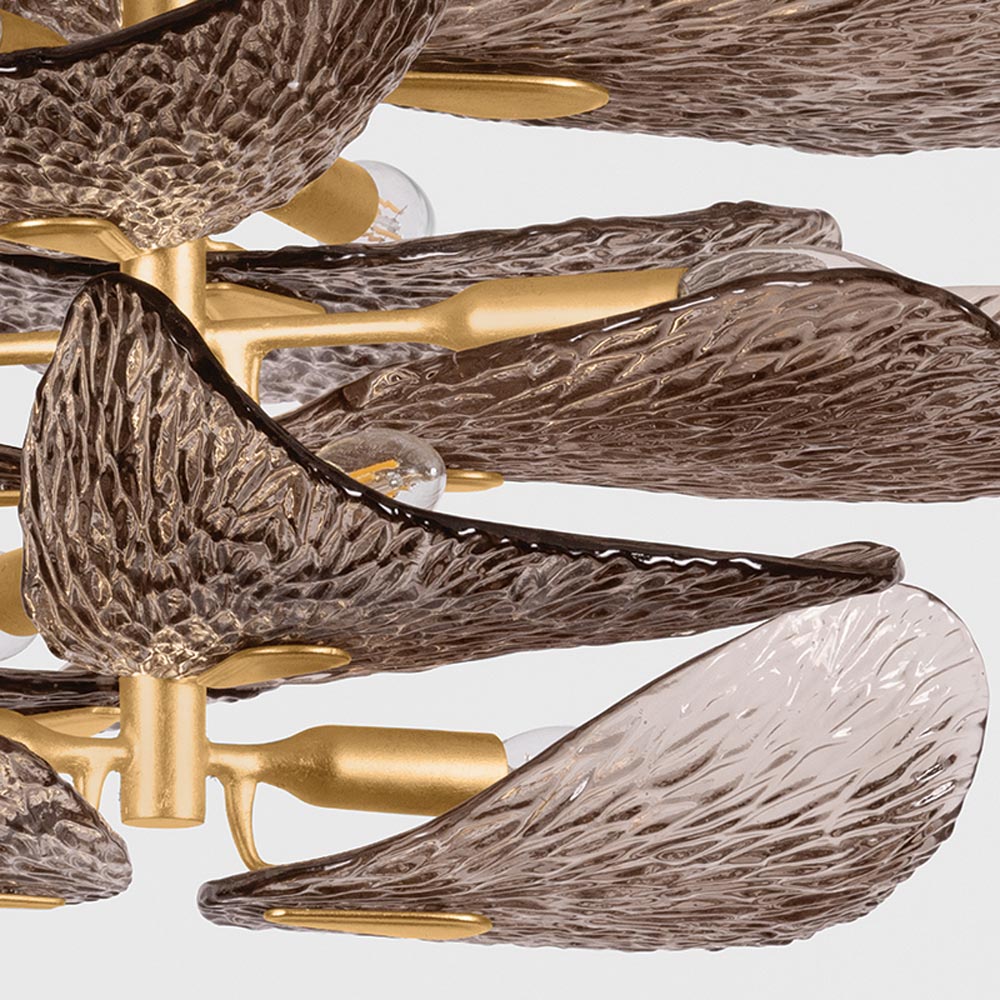 Cardiff Semi Flush Mount Ceiling Light in Detail.