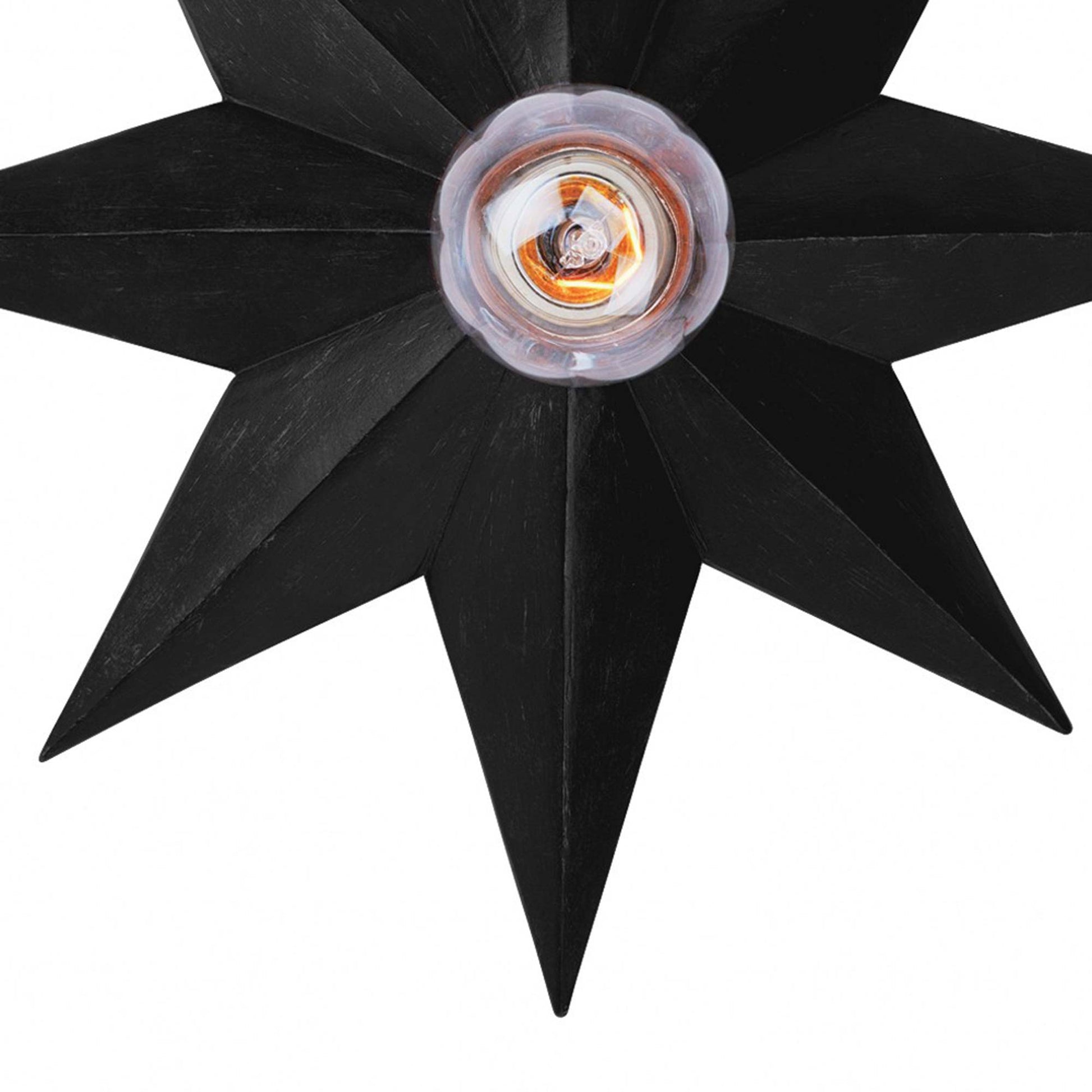 Astro Wall Light in Detail.