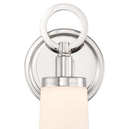 Calvin LED Wall Light in Detail.